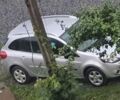 Серый Рено Клио, объемом двигателя 1.5 л и пробегом 200 тыс. км за 5600 $, фото 3 на Automoto.ua