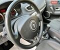Сірий Рено Кліо, об'ємом двигуна 1.5 л та пробігом 247 тис. км за 5499 $, фото 80 на Automoto.ua