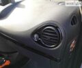 Сірий Рено Кліо, об'ємом двигуна 1.5 л та пробігом 200 тис. км за 7200 $, фото 45 на Automoto.ua