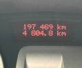 Серый Рено Клио, объемом двигателя 1.46 л и пробегом 197 тыс. км за 5500 $, фото 12 на Automoto.ua
