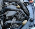 Серый Рено Клио, объемом двигателя 1.5 л и пробегом 208 тыс. км за 5400 $, фото 32 на Automoto.ua