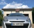 Серый Рено Клио, объемом двигателя 1.6 л и пробегом 197 тыс. км за 5800 $, фото 3 на Automoto.ua