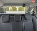 Серый Рено Клио, объемом двигателя 1.5 л и пробегом 187 тыс. км за 6150 $, фото 55 на Automoto.ua