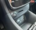 Сірий Рено Кліо, об'ємом двигуна 1.5 л та пробігом 249 тис. км за 7990 $, фото 41 на Automoto.ua