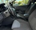 Сірий Рено Кліо, об'ємом двигуна 1.5 л та пробігом 249 тис. км за 7990 $, фото 31 на Automoto.ua