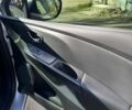 Сірий Рено Кліо, об'ємом двигуна 1.46 л та пробігом 320 тис. км за 7200 $, фото 6 на Automoto.ua