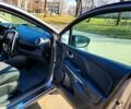 Серый Рено Клио, объемом двигателя 15 л и пробегом 210 тыс. км за 8300 $, фото 10 на Automoto.ua