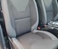 Сірий Рено Кліо, об'ємом двигуна 1.5 л та пробігом 232 тис. км за 7900 $, фото 9 на Automoto.ua