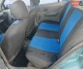 Синій Рено Кліо, об'ємом двигуна 1.17 л та пробігом 312 тис. км за 1200 $, фото 10 на Automoto.ua