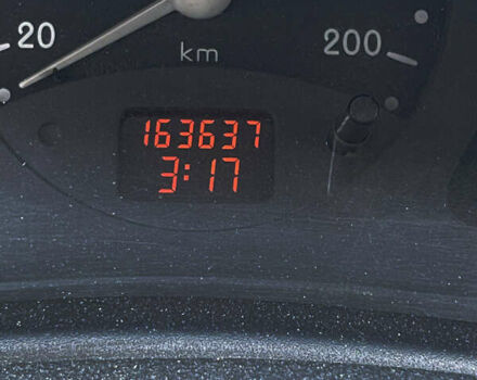 Синий Рено Клио, объемом двигателя 1.1 л и пробегом 162 тыс. км за 2450 $, фото 7 на Automoto.ua