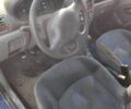 Синий Рено Клио, объемом двигателя 1.15 л и пробегом 300 тыс. км за 999 $, фото 5 на Automoto.ua