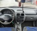 Синій Рено Кліо, об'ємом двигуна 1.39 л та пробігом 160 тис. км за 2300 $, фото 9 на Automoto.ua