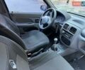 Синий Рено Клио, объемом двигателя 1.39 л и пробегом 243 тыс. км за 2100 $, фото 4 на Automoto.ua