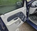 Синій Рено Кліо, об'ємом двигуна 1.39 л та пробігом 214 тис. км за 3800 $, фото 6 на Automoto.ua