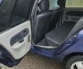 Синій Рено Кліо, об'ємом двигуна 1.39 л та пробігом 214 тис. км за 3800 $, фото 7 на Automoto.ua