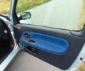Синій Рено Кліо, об'ємом двигуна 1.4 л та пробігом 259 тис. км за 900 $, фото 15 на Automoto.ua