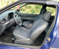 Синий Рено Клио, объемом двигателя 1.2 л и пробегом 152 тыс. км за 2999 $, фото 7 на Automoto.ua