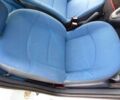 Синій Рено Кліо, об'ємом двигуна 1.4 л та пробігом 259 тис. км за 900 $, фото 8 на Automoto.ua