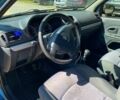 Синий Рено Клио, объемом двигателя 1.15 л и пробегом 212 тыс. км за 2700 $, фото 9 на Automoto.ua