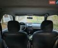 Синий Рено Клио, объемом двигателя 1.46 л и пробегом 230 тыс. км за 4500 $, фото 20 на Automoto.ua