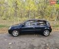 Синий Рено Клио, объемом двигателя 1.46 л и пробегом 230 тыс. км за 4500 $, фото 9 на Automoto.ua