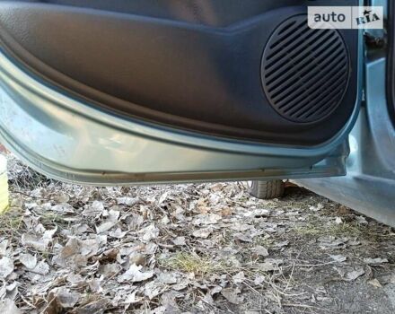 Синій Рено Кліо, об'ємом двигуна 1.5 л та пробігом 116 тис. км за 3300 $, фото 3 на Automoto.ua