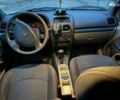 Синій Рено Кліо, об'ємом двигуна 1.4 л та пробігом 209 тис. км за 4490 $, фото 9 на Automoto.ua