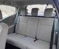 Синий Рено Клио, объемом двигателя 1.1 л и пробегом 250 тыс. км за 3950 $, фото 6 на Automoto.ua