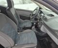 Синій Рено Кліо, об'ємом двигуна 1.2 л та пробігом 215 тис. км за 3900 $, фото 7 на Automoto.ua