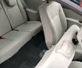 Синий Рено Клио, объемом двигателя 1.15 л и пробегом 258 тыс. км за 3700 $, фото 10 на Automoto.ua