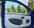 Синий Рено Клио, объемом двигателя 1.2 л и пробегом 215 тыс. км за 3400 $, фото 12 на Automoto.ua