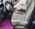 Синий Рено Клио, объемом двигателя 1.6 л и пробегом 132 тыс. км за 6500 $, фото 2 на Automoto.ua