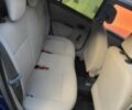 Синий Рено Клио, объемом двигателя 1.46 л и пробегом 327 тыс. км за 4500 $, фото 11 на Automoto.ua