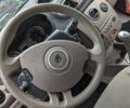 Синий Рено Клио, объемом двигателя 1.5 л и пробегом 125 тыс. км за 6000 $, фото 7 на Automoto.ua