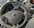 Синій Рено Кліо, об'ємом двигуна 1.5 л та пробігом 125 тис. км за 6000 $, фото 7 на Automoto.ua