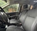 Синій Рено Кліо, об'ємом двигуна 1.5 л та пробігом 192 тис. км за 4490 $, фото 23 на Automoto.ua