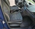 Синій Рено Кліо, об'ємом двигуна 1.2 л та пробігом 214 тис. км за 4199 $, фото 5 на Automoto.ua