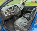 Синий Рено Клио, объемом двигателя 1.46 л и пробегом 240 тыс. км за 5200 $, фото 7 на Automoto.ua