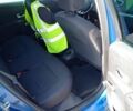 Синій Рено Кліо, об'ємом двигуна 1.6 л та пробігом 174 тис. км за 5799 $, фото 21 на Automoto.ua