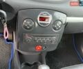 Синий Рено Клио, объемом двигателя 1.46 л и пробегом 240 тыс. км за 5200 $, фото 9 на Automoto.ua