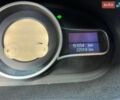 Синий Рено Клио, объемом двигателя 1.6 л и пробегом 174 тыс. км за 5799 $, фото 16 на Automoto.ua