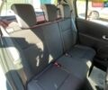 Синий Рено Клио, объемом двигателя 1.15 л и пробегом 123 тыс. км за 5800 $, фото 36 на Automoto.ua
