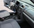 Синий Рено Клио, объемом двигателя 1.15 л и пробегом 189 тыс. км за 4200 $, фото 2 на Automoto.ua