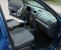 Синий Рено Клио, объемом двигателя 1.15 л и пробегом 189 тыс. км за 4200 $, фото 7 на Automoto.ua