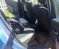 Синий Рено Клио, объемом двигателя 1.5 л и пробегом 180 тыс. км за 4500 $, фото 5 на Automoto.ua