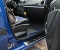 Синий Рено Клио, объемом двигателя 1.1 л и пробегом 179 тыс. км за 5600 $, фото 8 на Automoto.ua