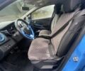 Синий Рено Клио, объемом двигателя 1.5 л и пробегом 187 тыс. км за 9300 $, фото 5 на Automoto.ua