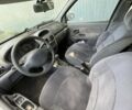Синий Рено Клио, объемом двигателя 0 л и пробегом 250 тыс. км за 553 $, фото 3 на Automoto.ua
