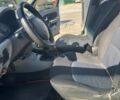 Синій Рено Кліо, об'ємом двигуна 1.4 л та пробігом 1 тис. км за 2700 $, фото 4 на Automoto.ua