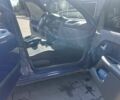 Синий Рено Клио, объемом двигателя 1.4 л и пробегом 1 тыс. км за 2507 $, фото 5 на Automoto.ua